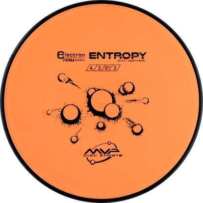 Electron Firm Entropy