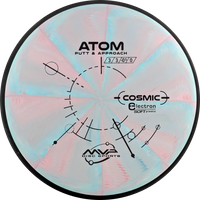 Cosmic Electron Soft Atom