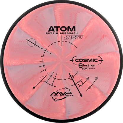 Cosmic Electron Soft Atom