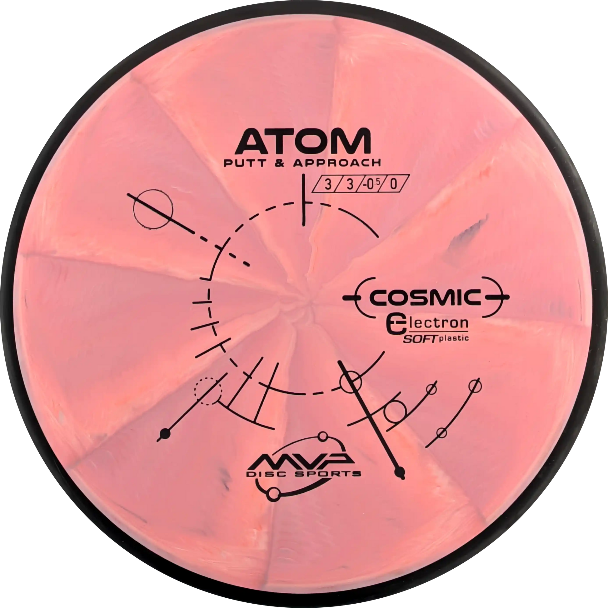 Cosmic Electron Soft Atom