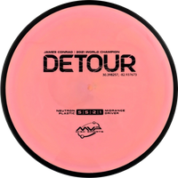 Neutron Detour