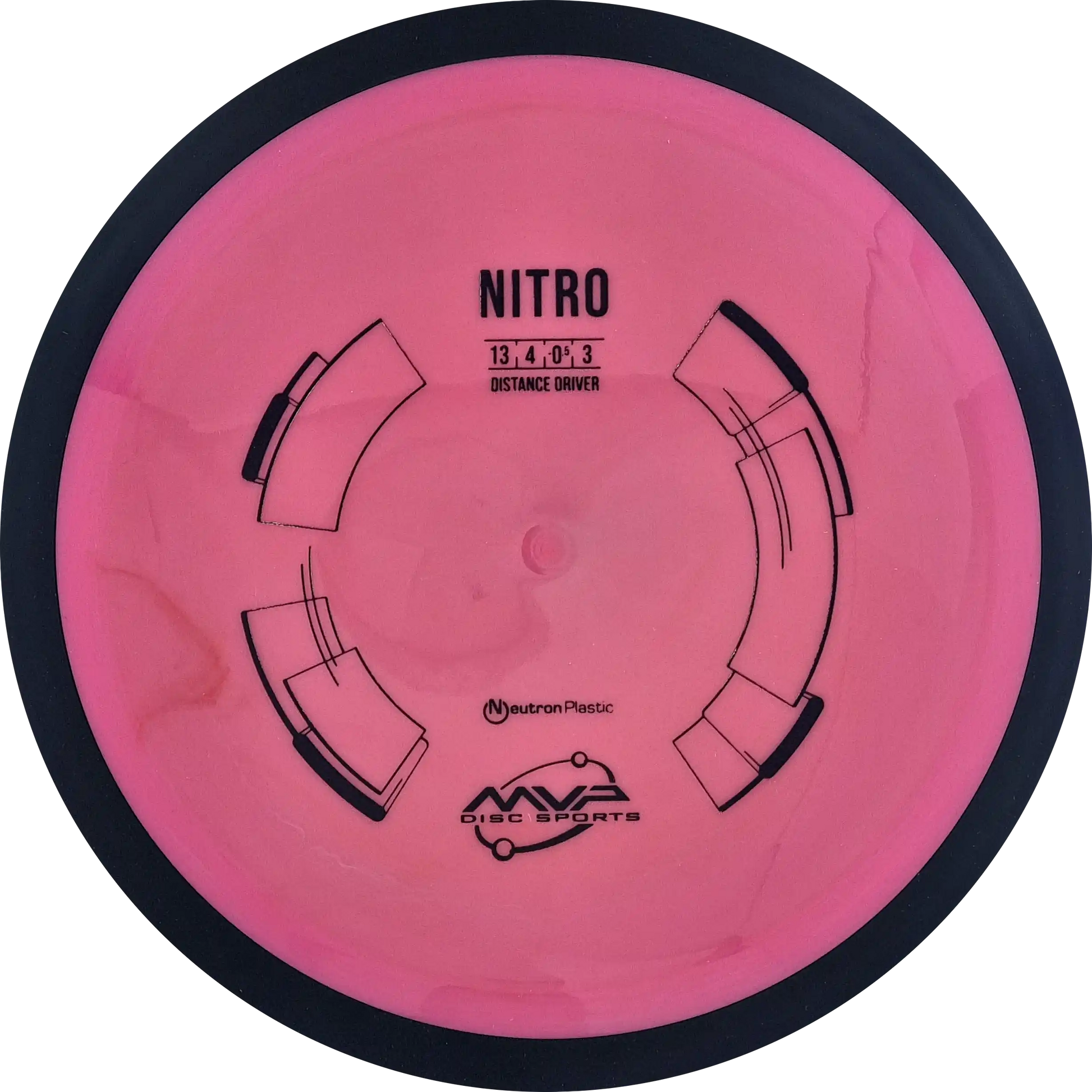 Neutron Nitro