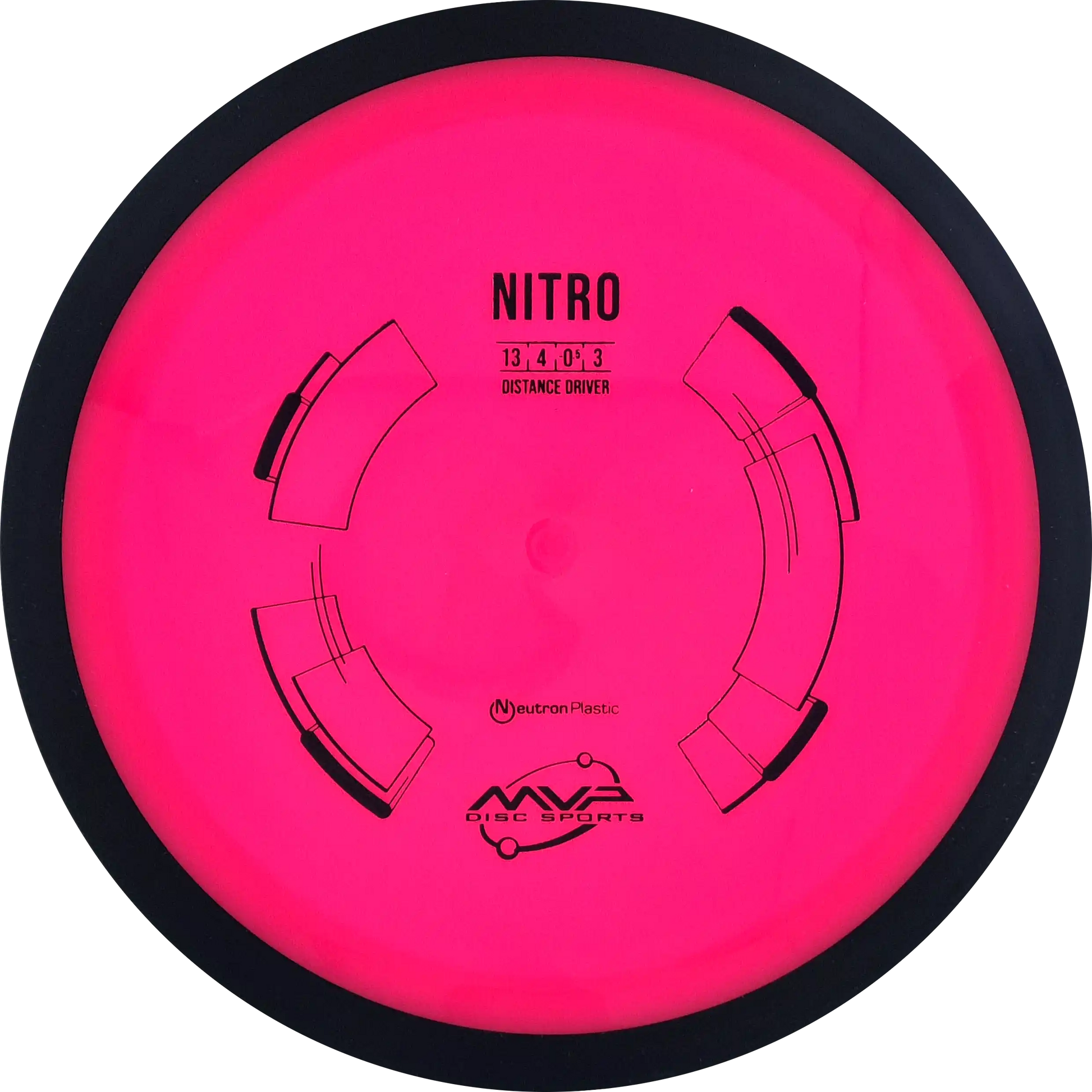 Neutron Nitro