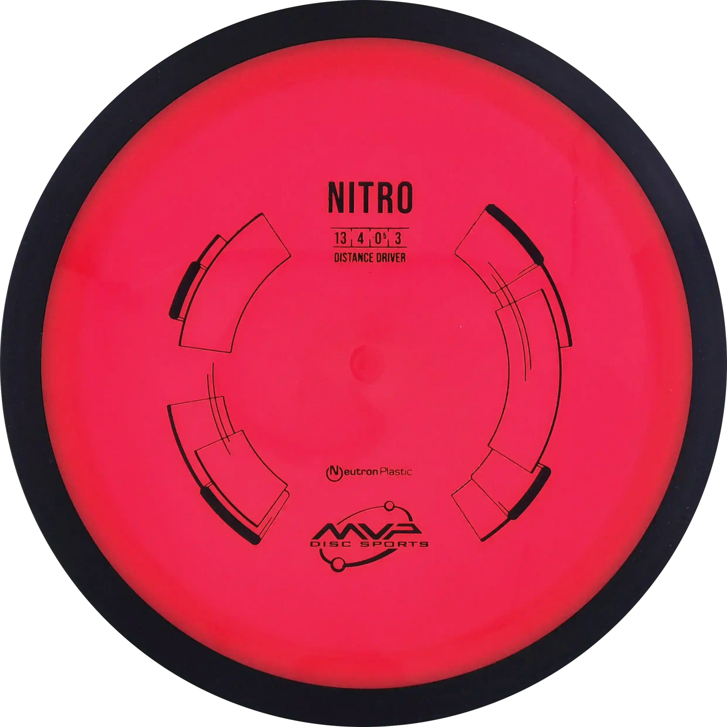Neutron Nitro
