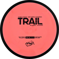 Neutron Trail