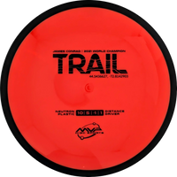 Neutron Trail