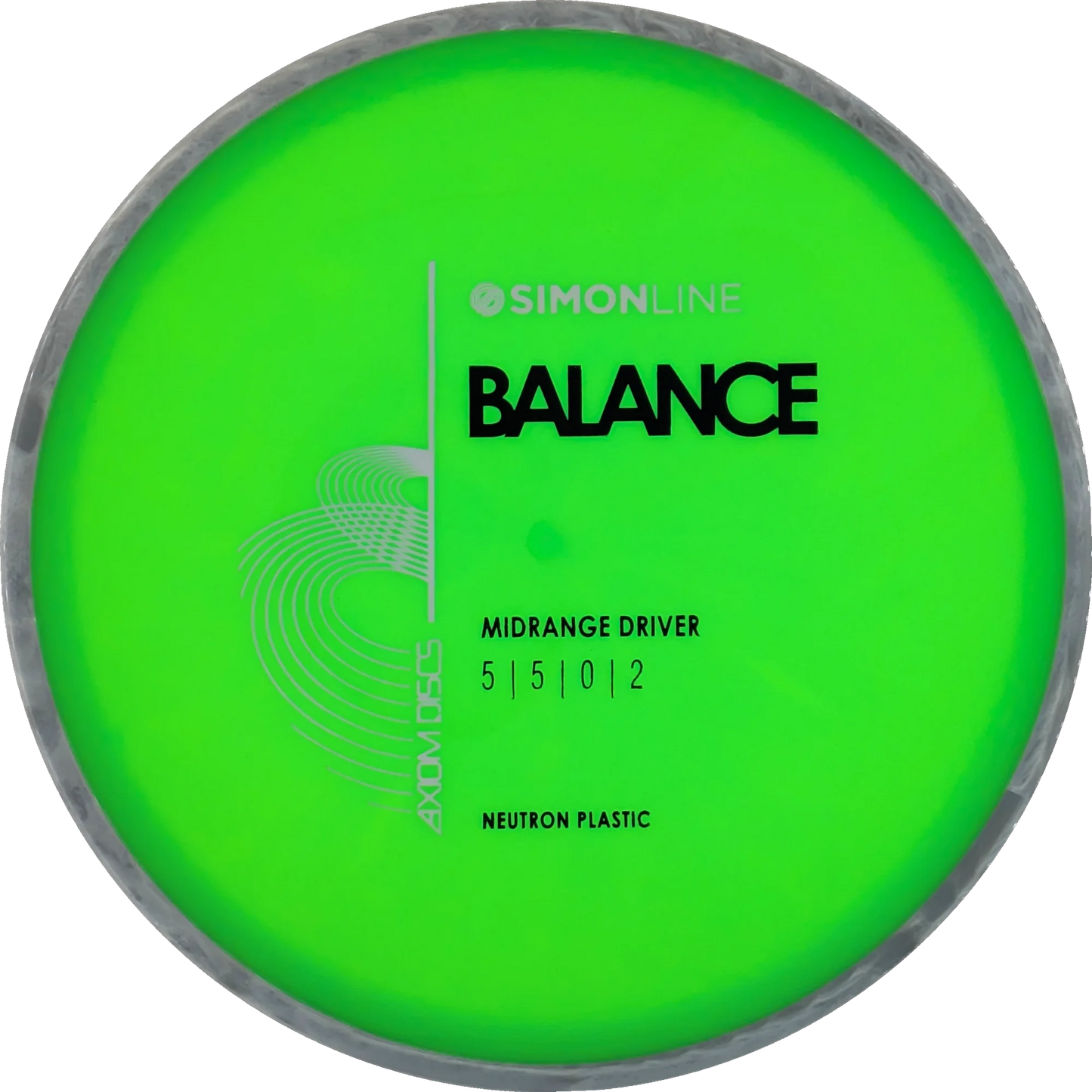 Neutron Balance Simon Line
