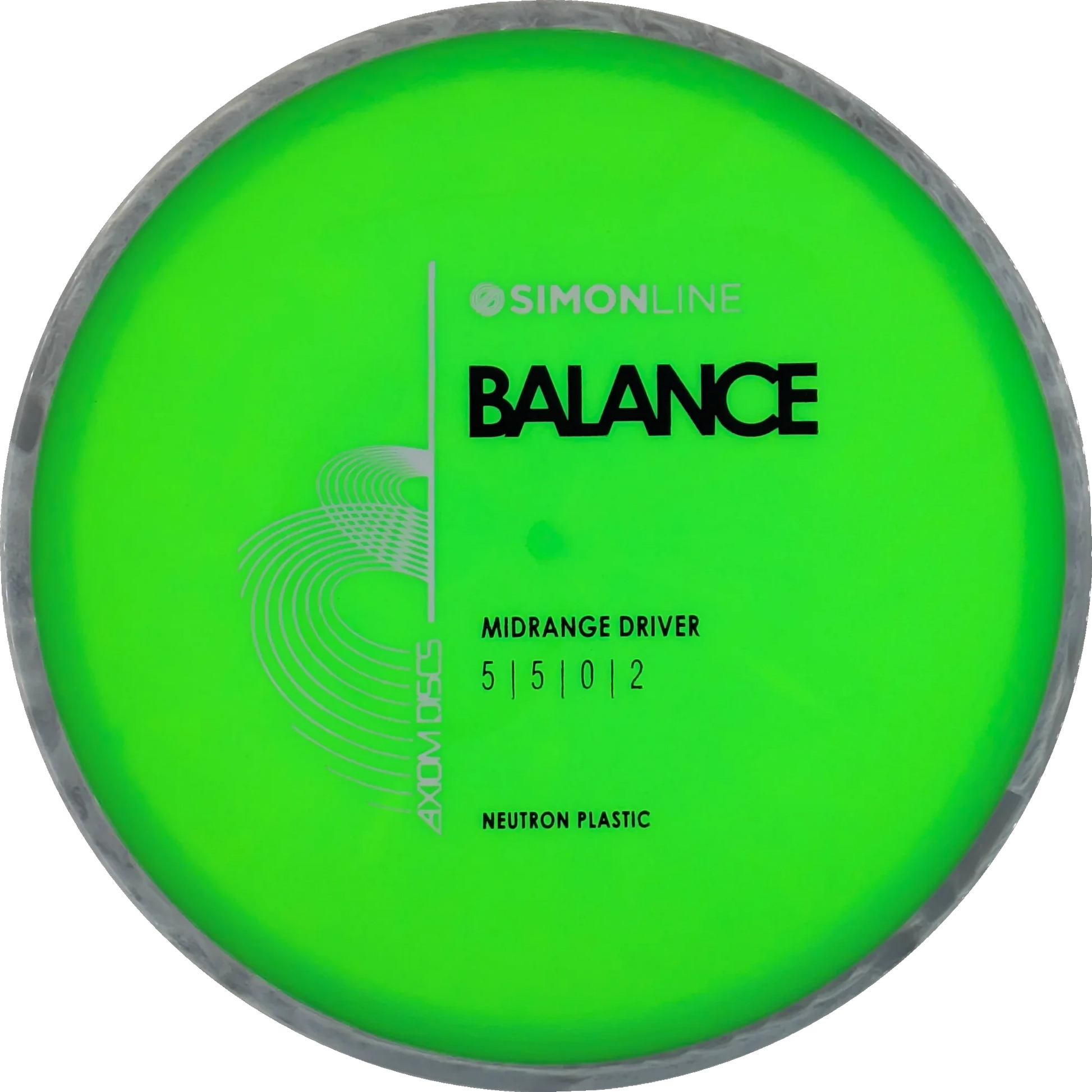 Neutron Balance Simon Line