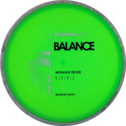Neutron Balance Simon Line