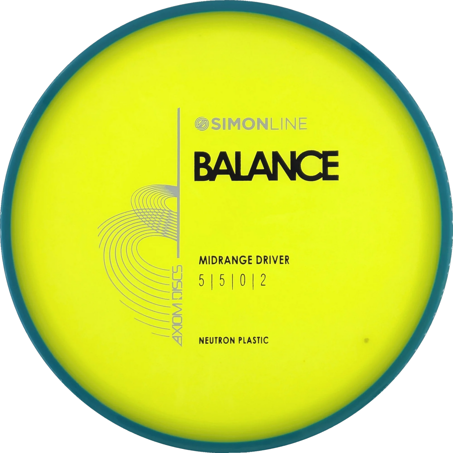 Neutron Balance Simon Line