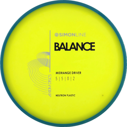 Neutron Balance Simon Line