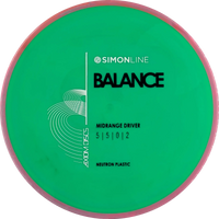 Neutron Balance Simon Line