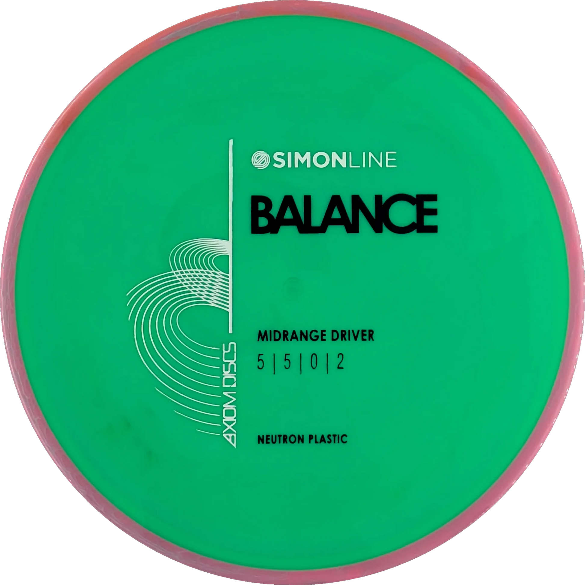 Neutron Balance Simon Line