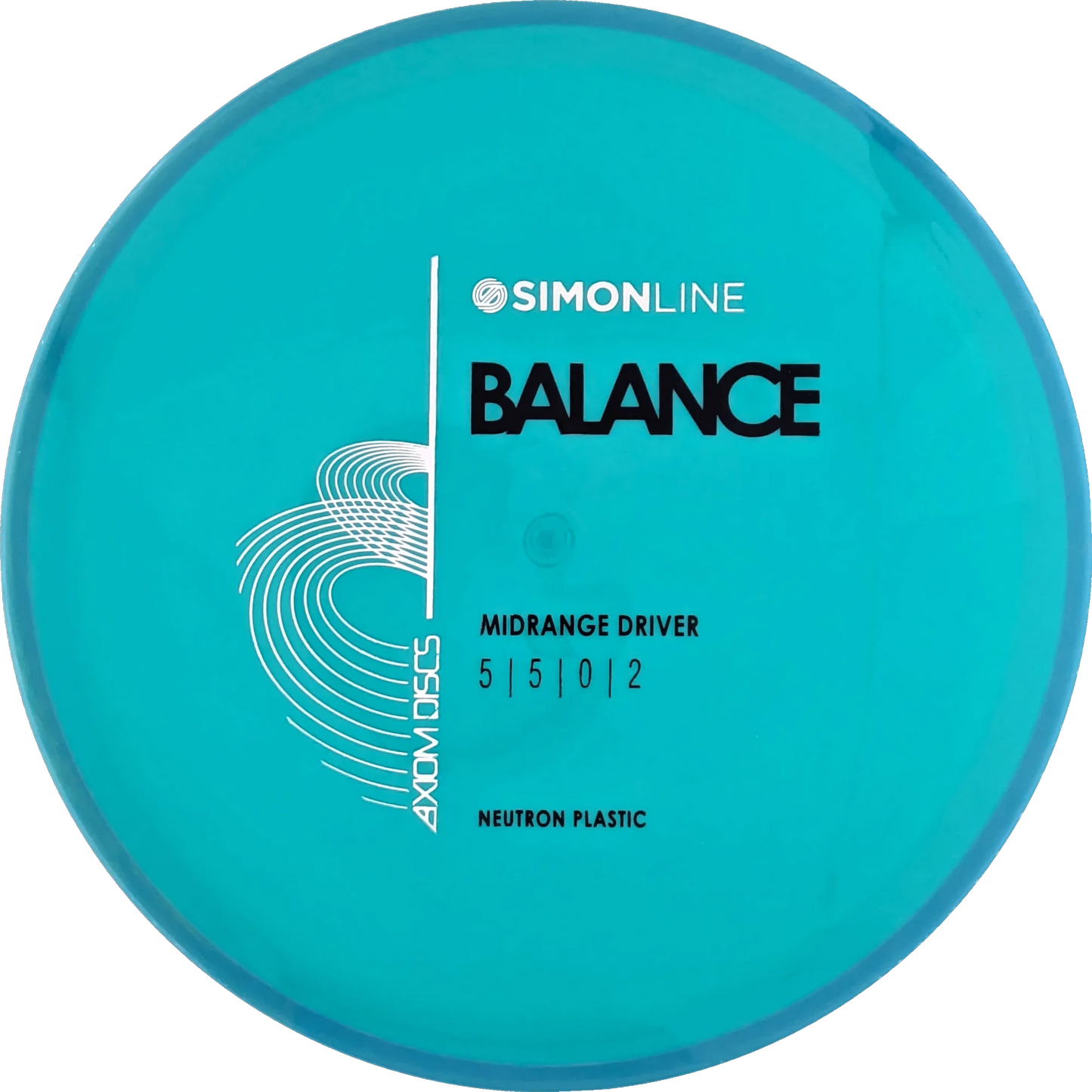 Neutron Balance Simon Line