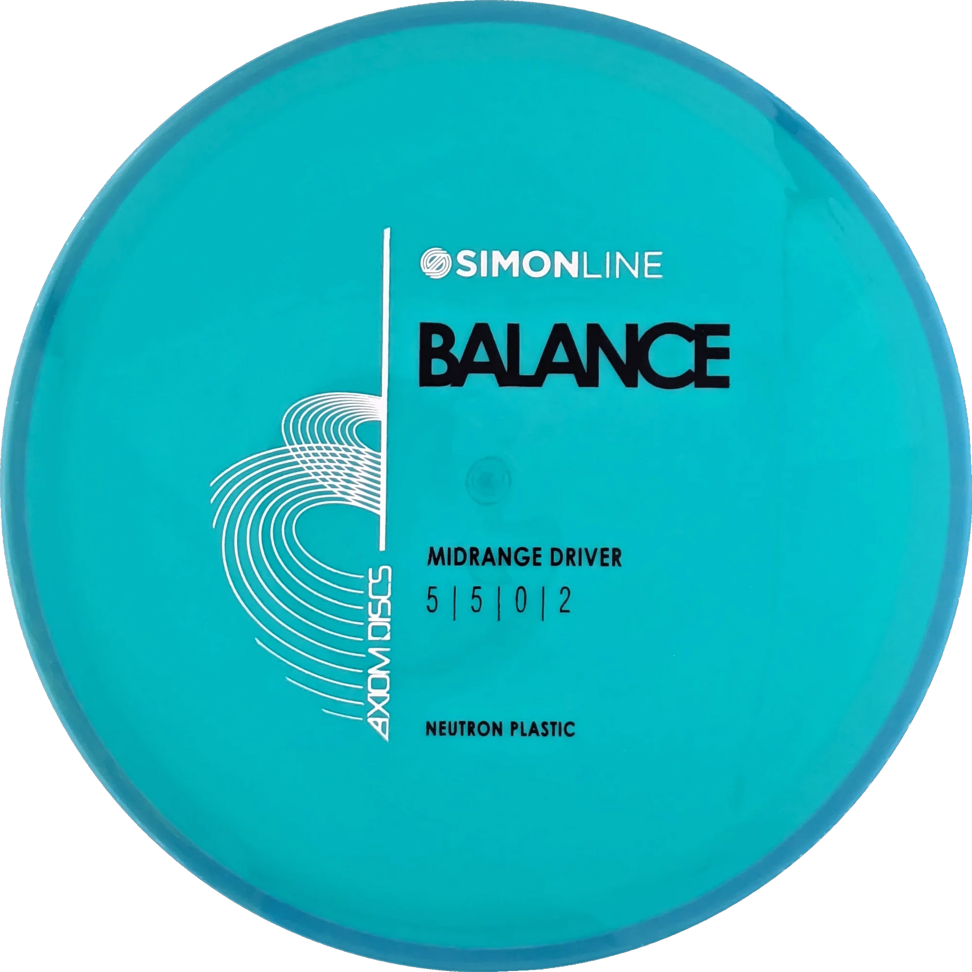 Neutron Balance Simon Line