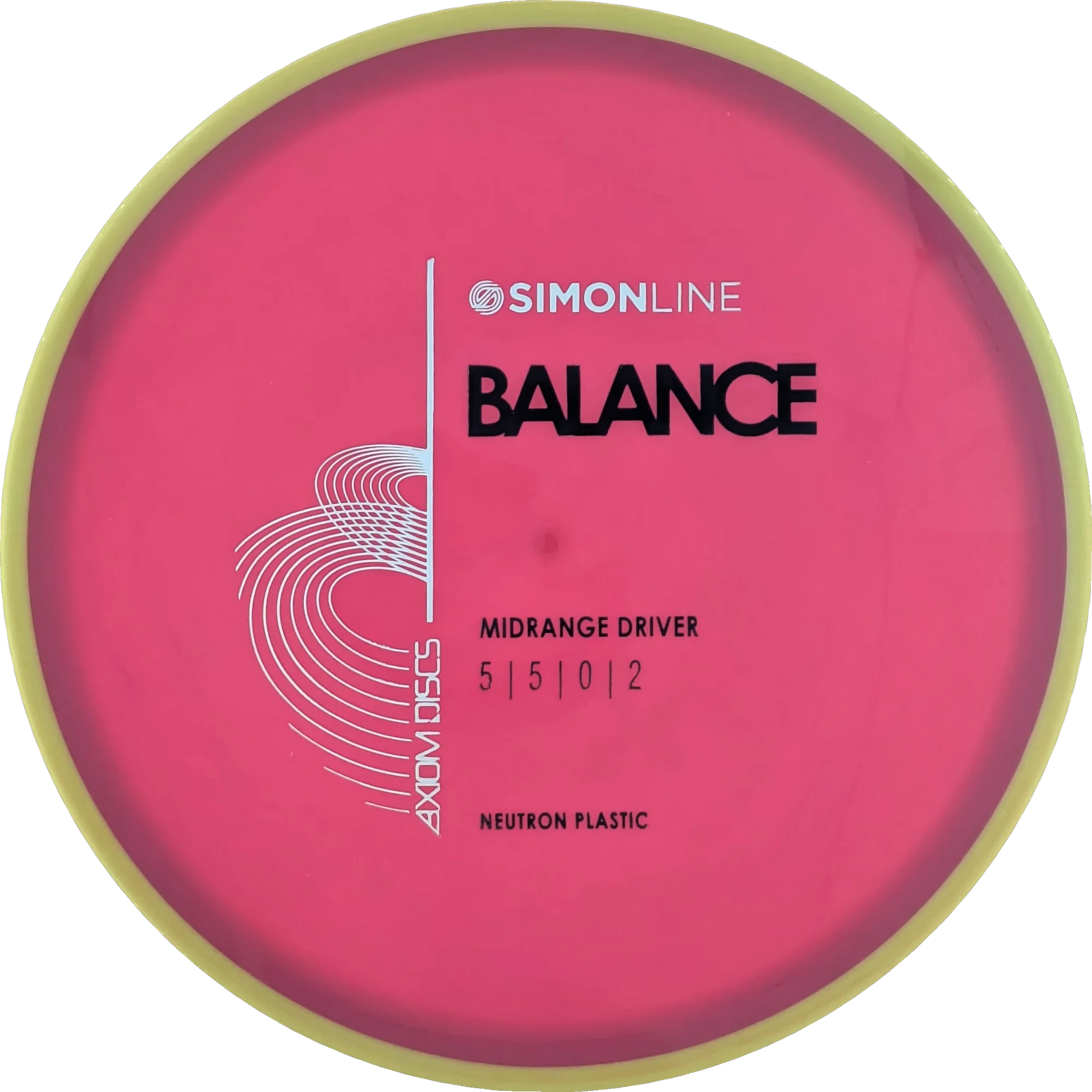Neutron Balance Simon Line