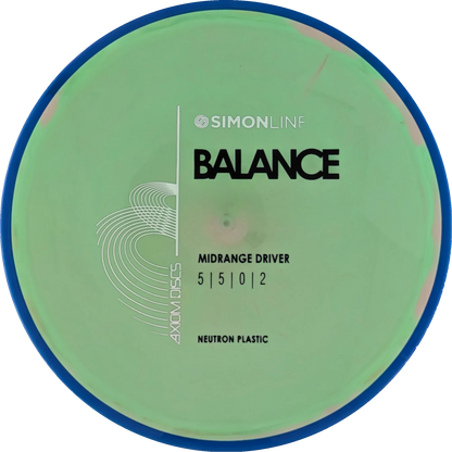 Neutron Balance Simon Line
