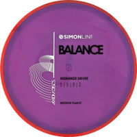 Neutron Balance Simon Line