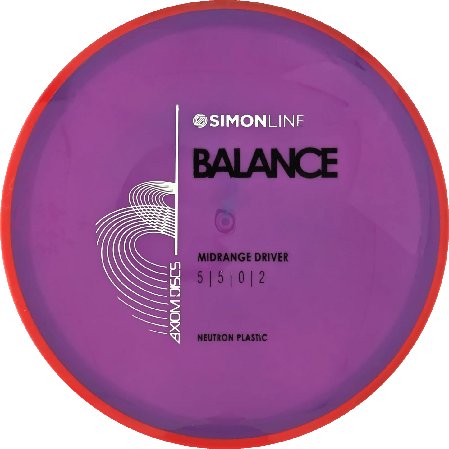 Neutron Balance Simon Line