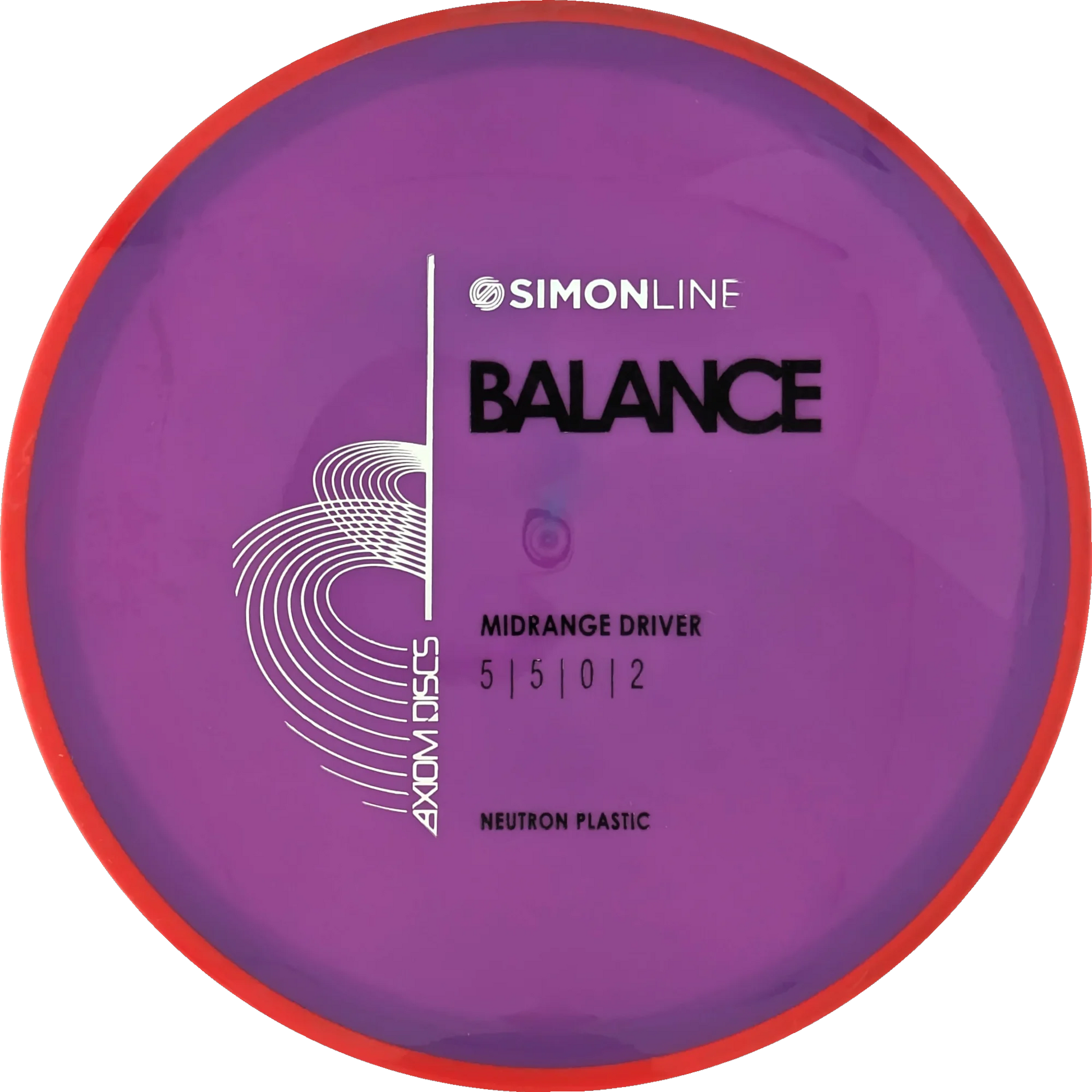 Neutron Balance Simon Line