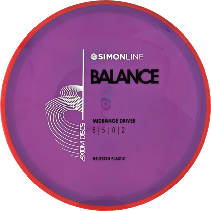 Neutron Balance Simon Line