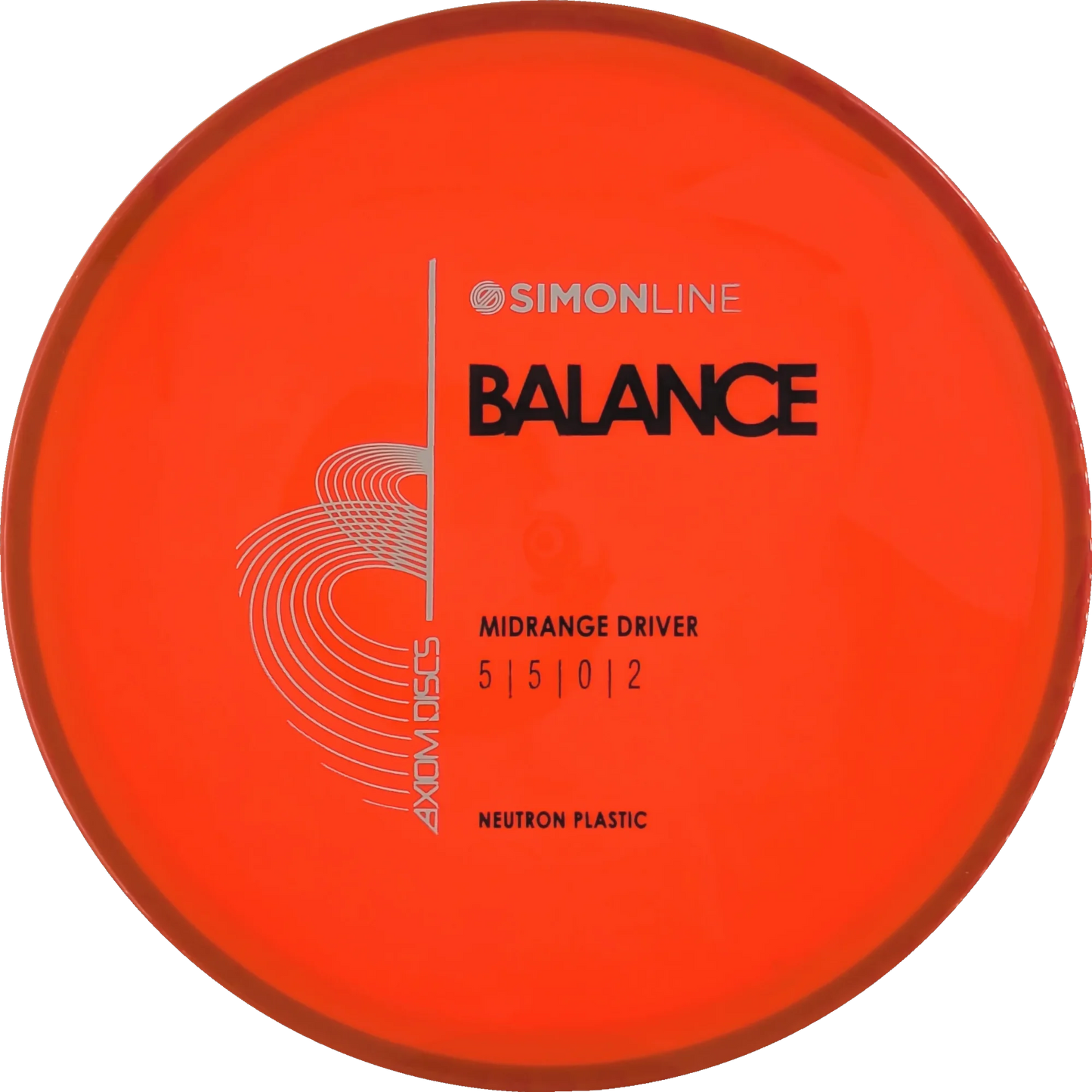 Neutron Balance Simon Line