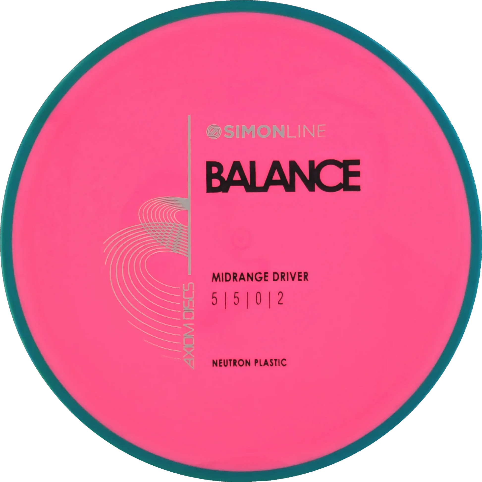Neutron Balance Simon Line