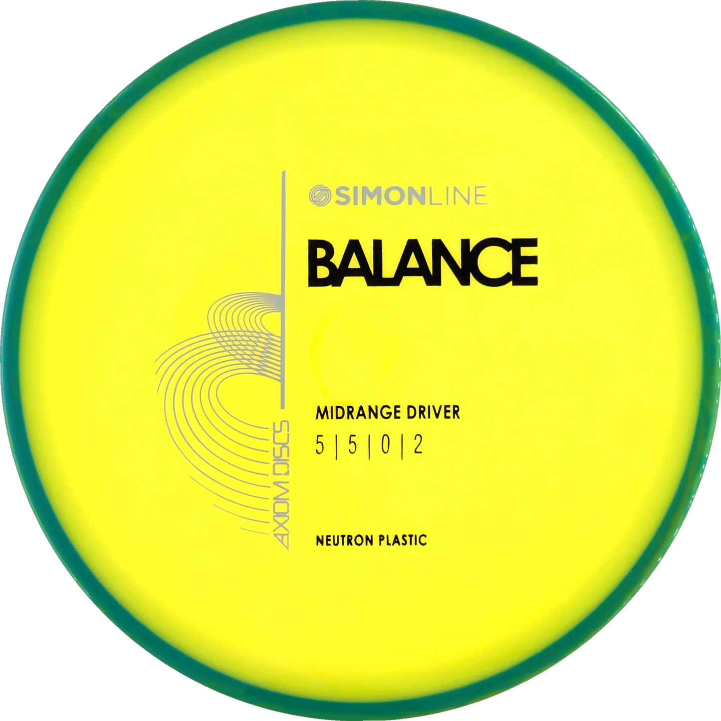 Neutron Balance Simon Line