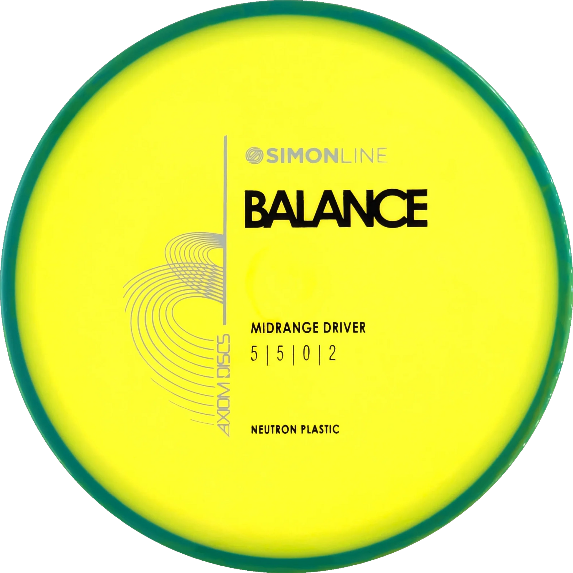 Neutron Balance Simon Line