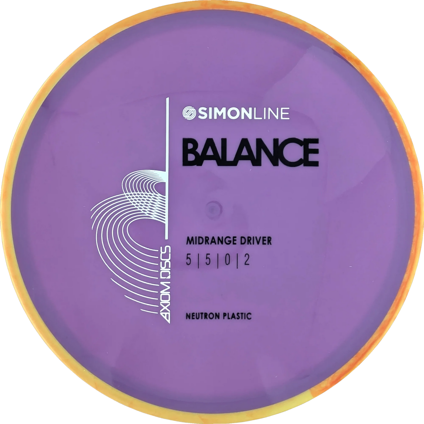 Neutron Balance Simon Line