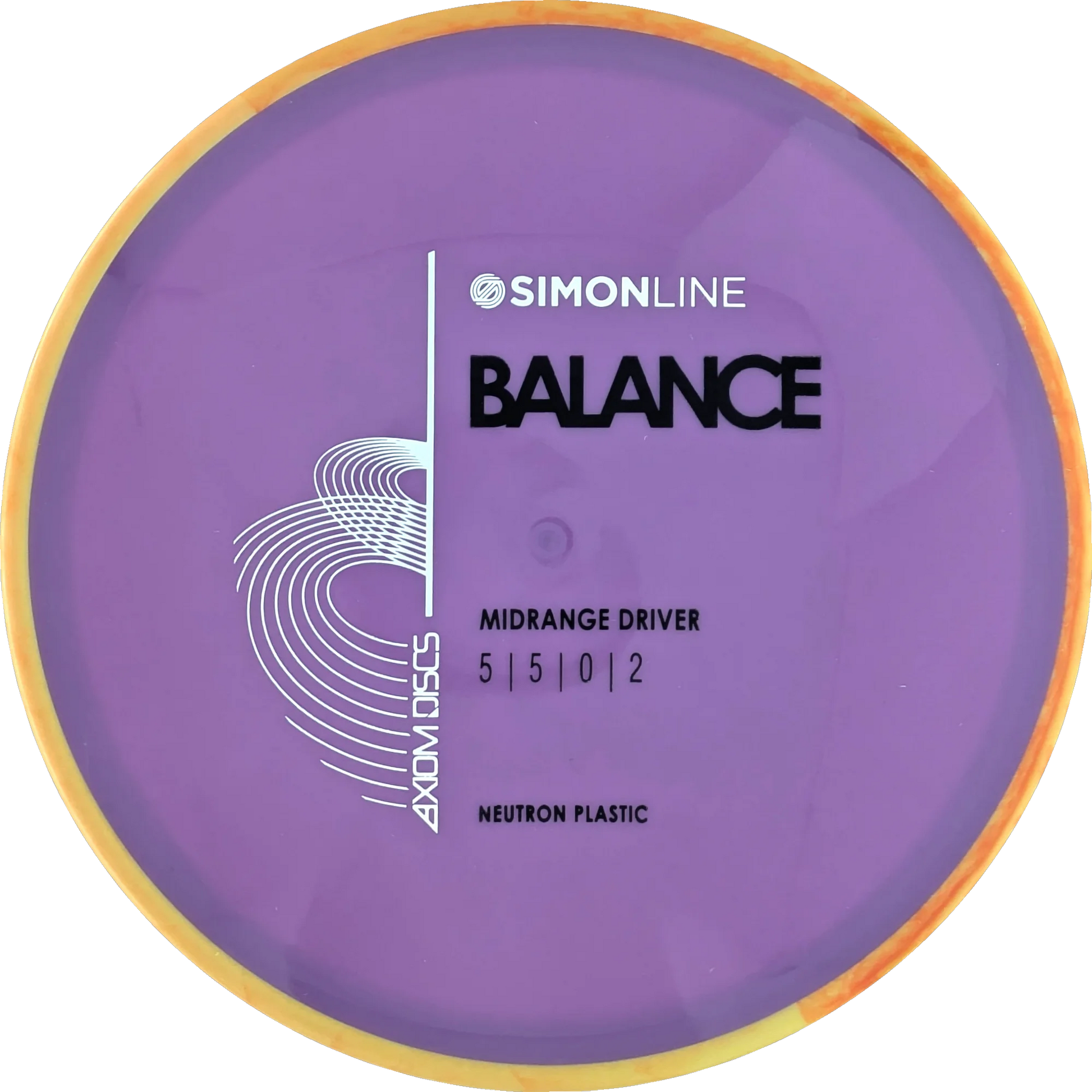 Neutron Balance Simon Line