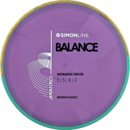 Neutron Balance Simon Line