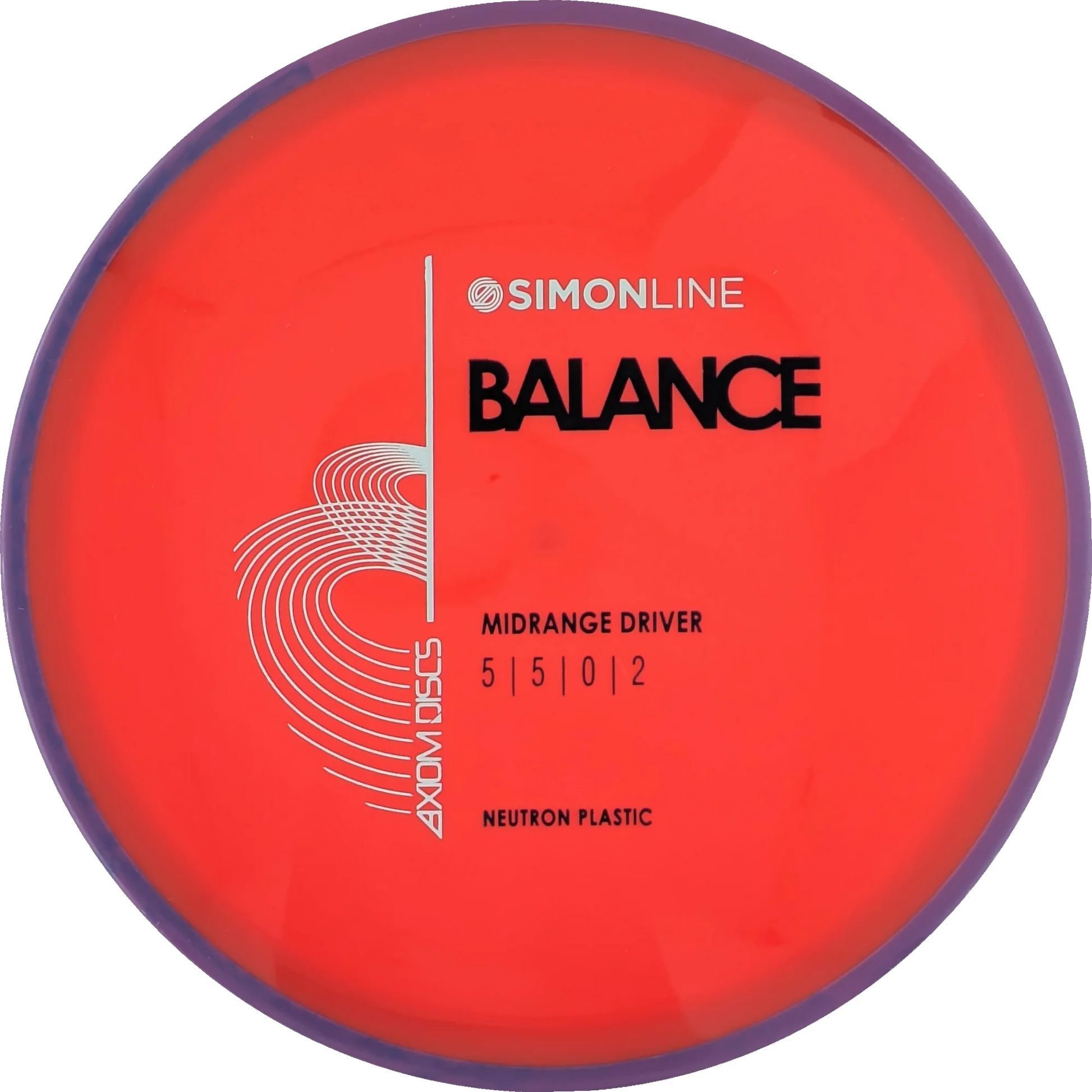Neutron Balance Simon Line