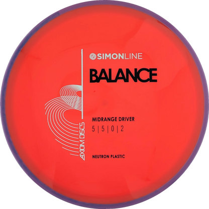 Neutron Balance Simon Line