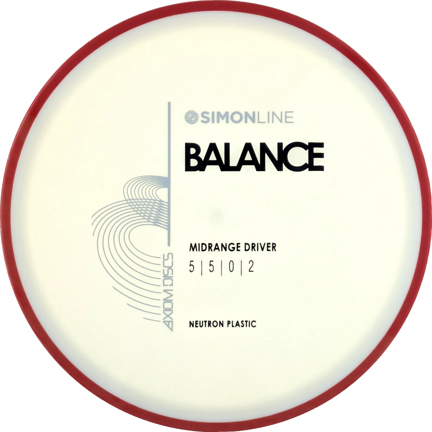 Neutron Balance Simon Line