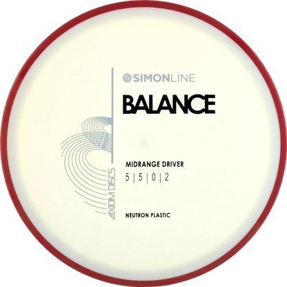Neutron Balance Simon Line