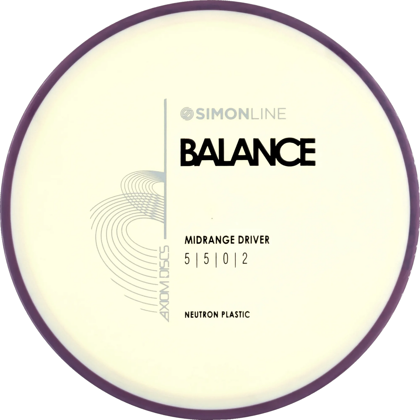 Neutron Balance Simon Line
