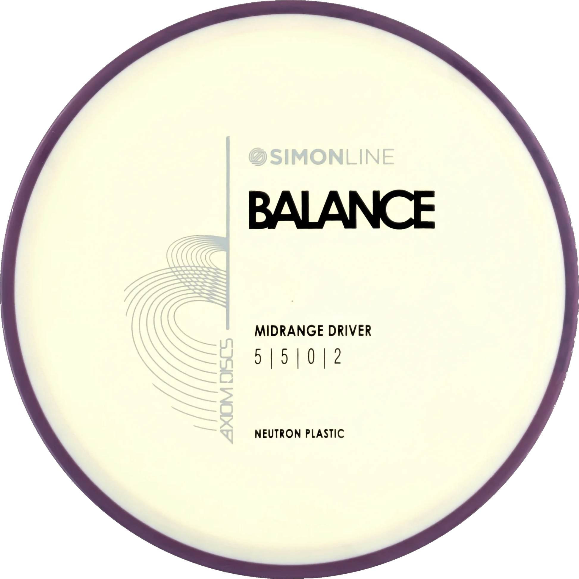 Neutron Balance Simon Line