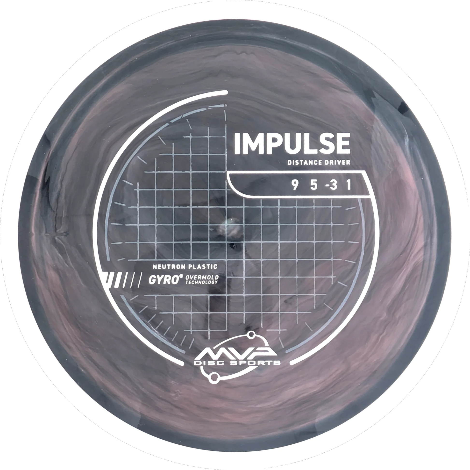 Neutron Impulse