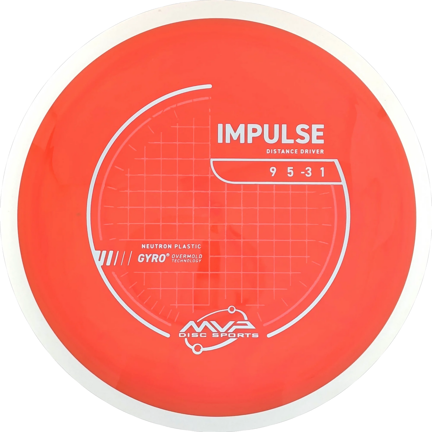 Neutron Impulse