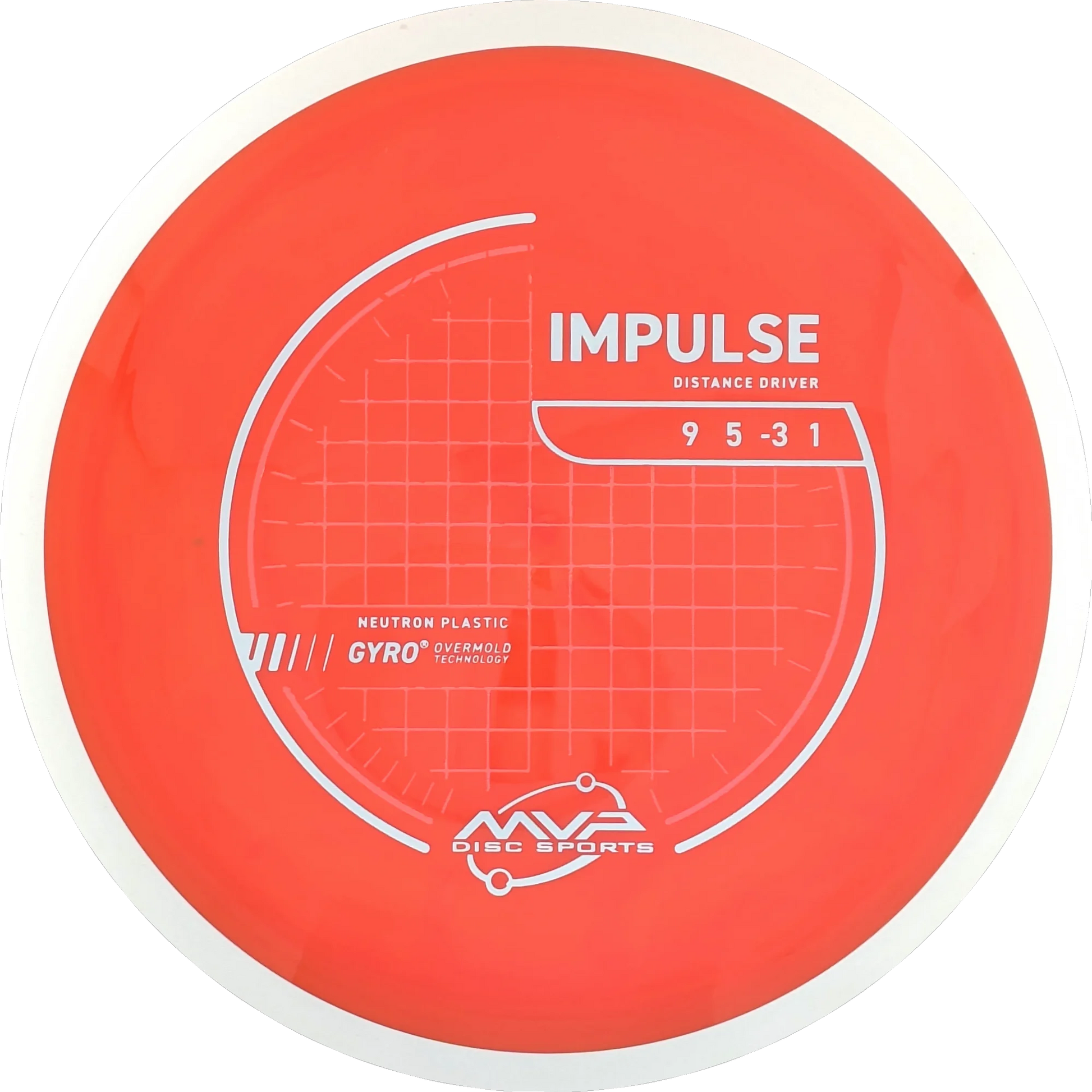 Neutron Impulse