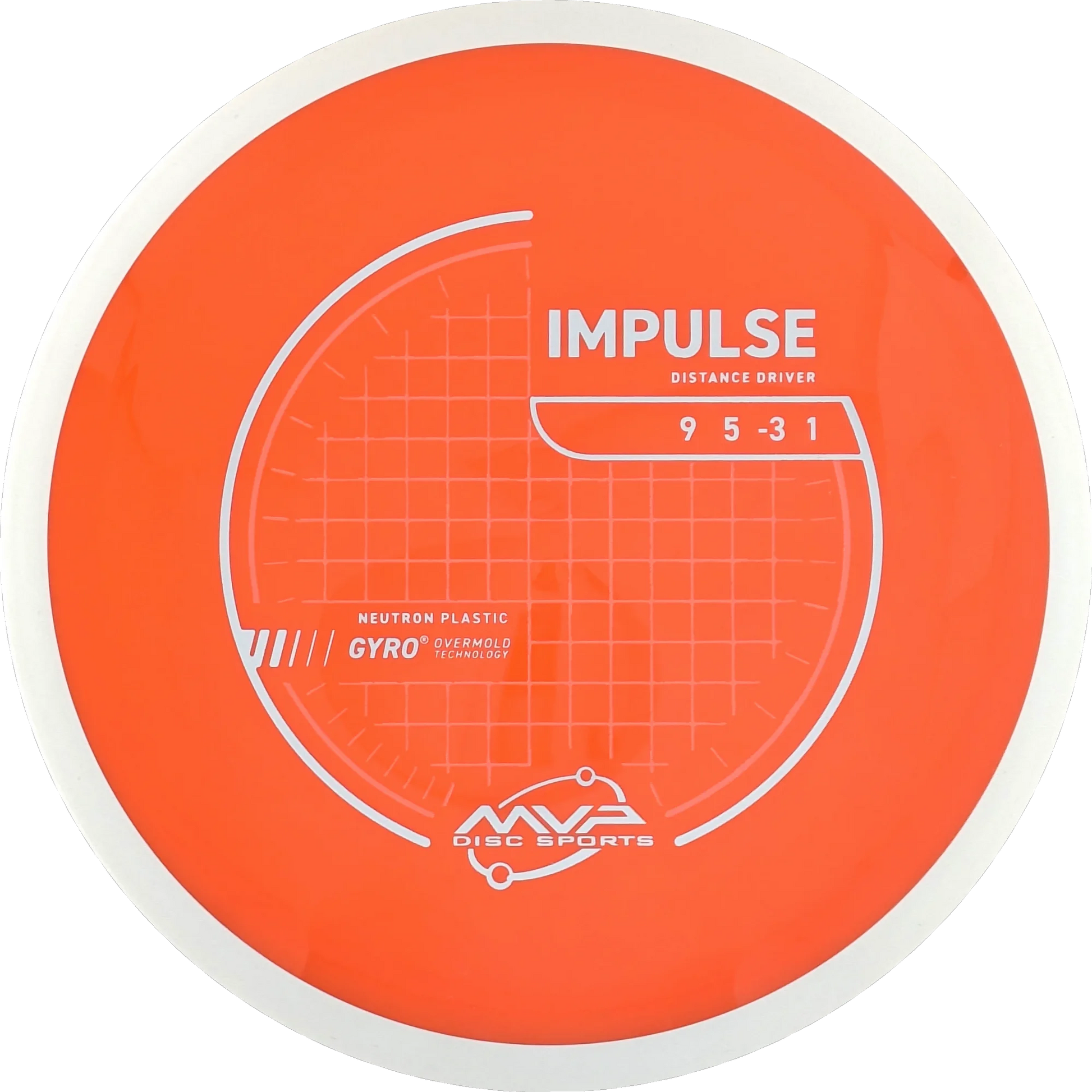 Neutron Impulse