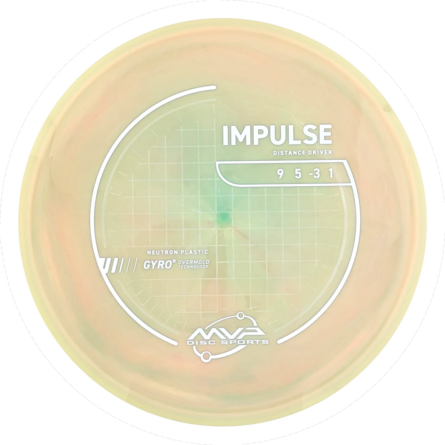 Neutron Impulse