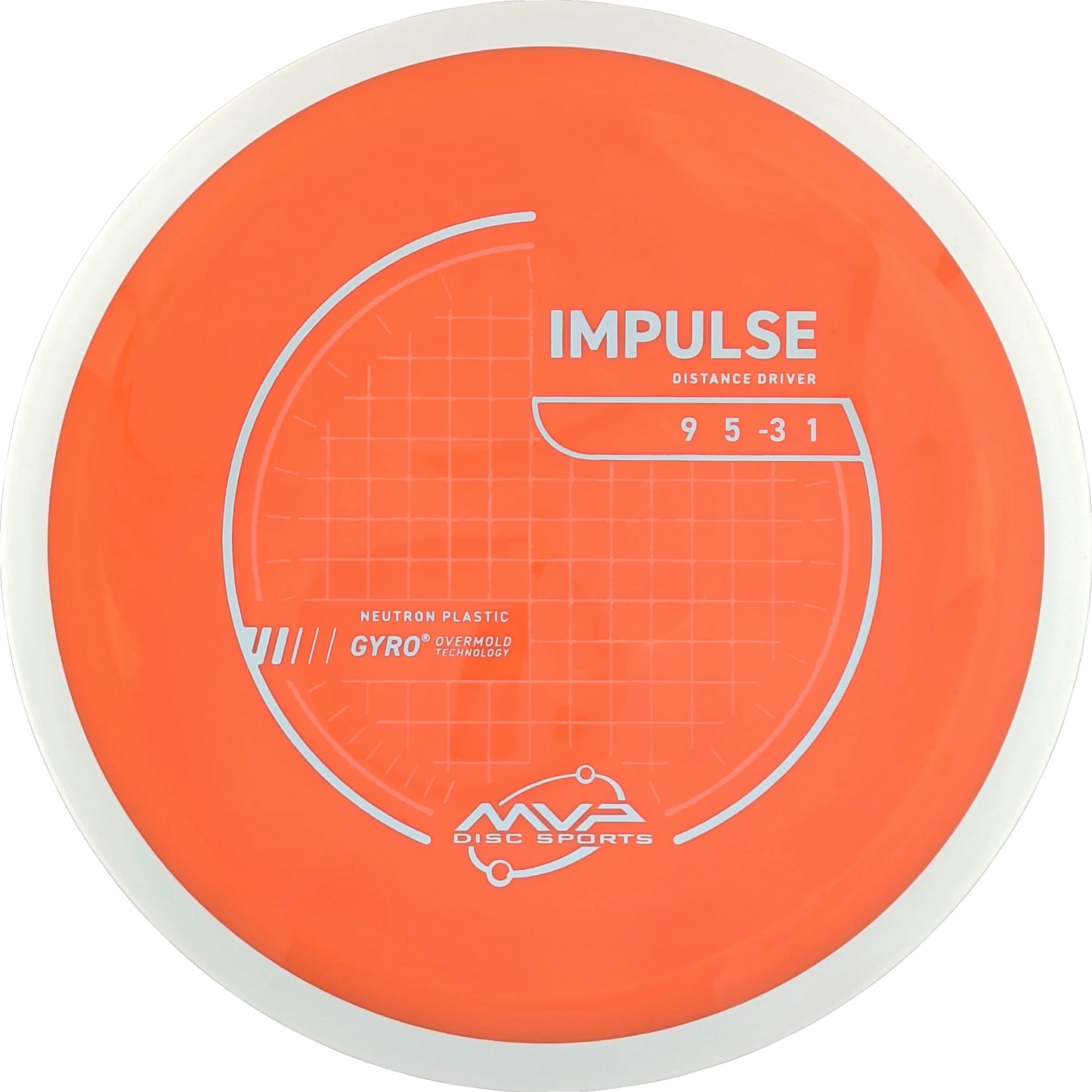 Neutron Impulse