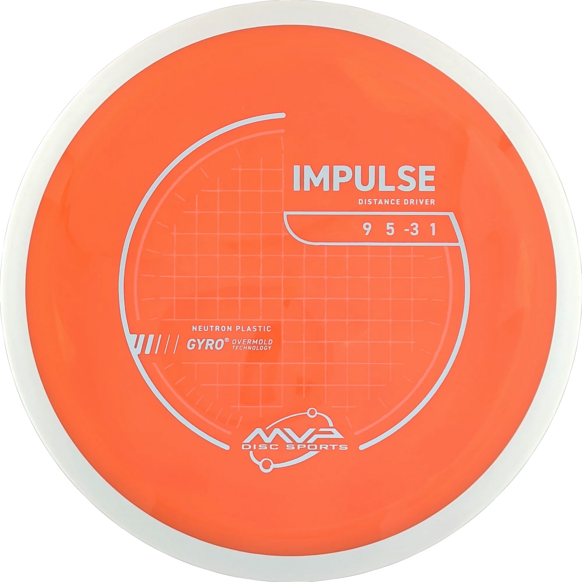 Neutron Impulse