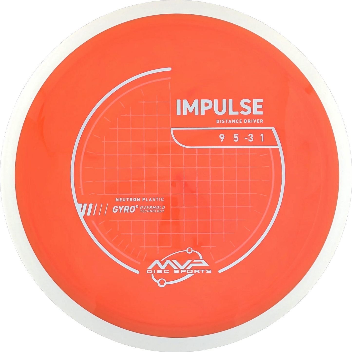 Neutron Impulse