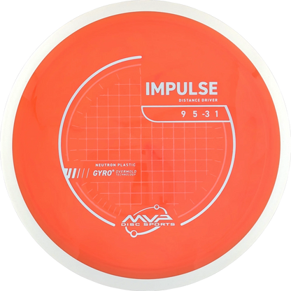 Neutron Impulse