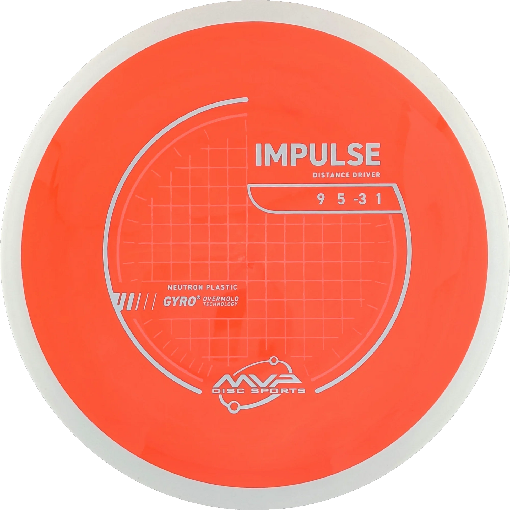 Neutron Impulse