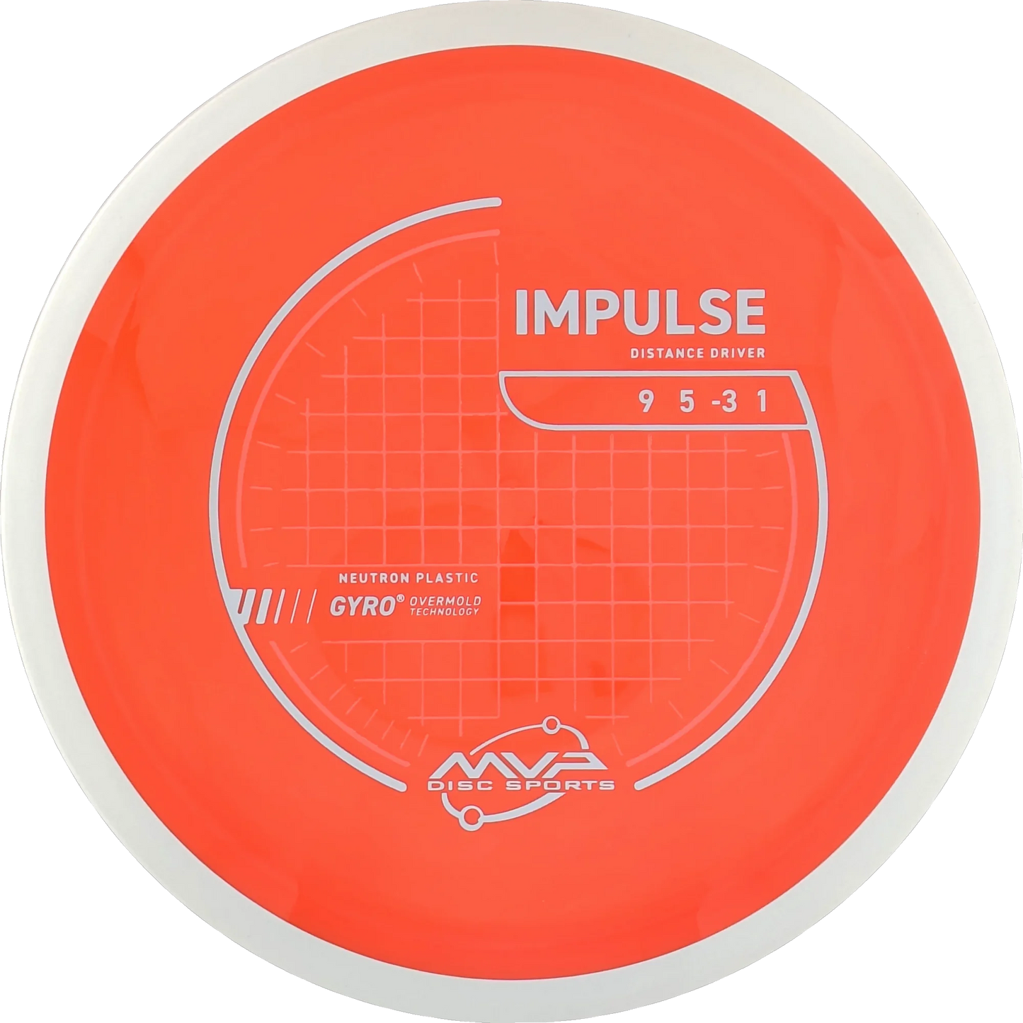Neutron Impulse
