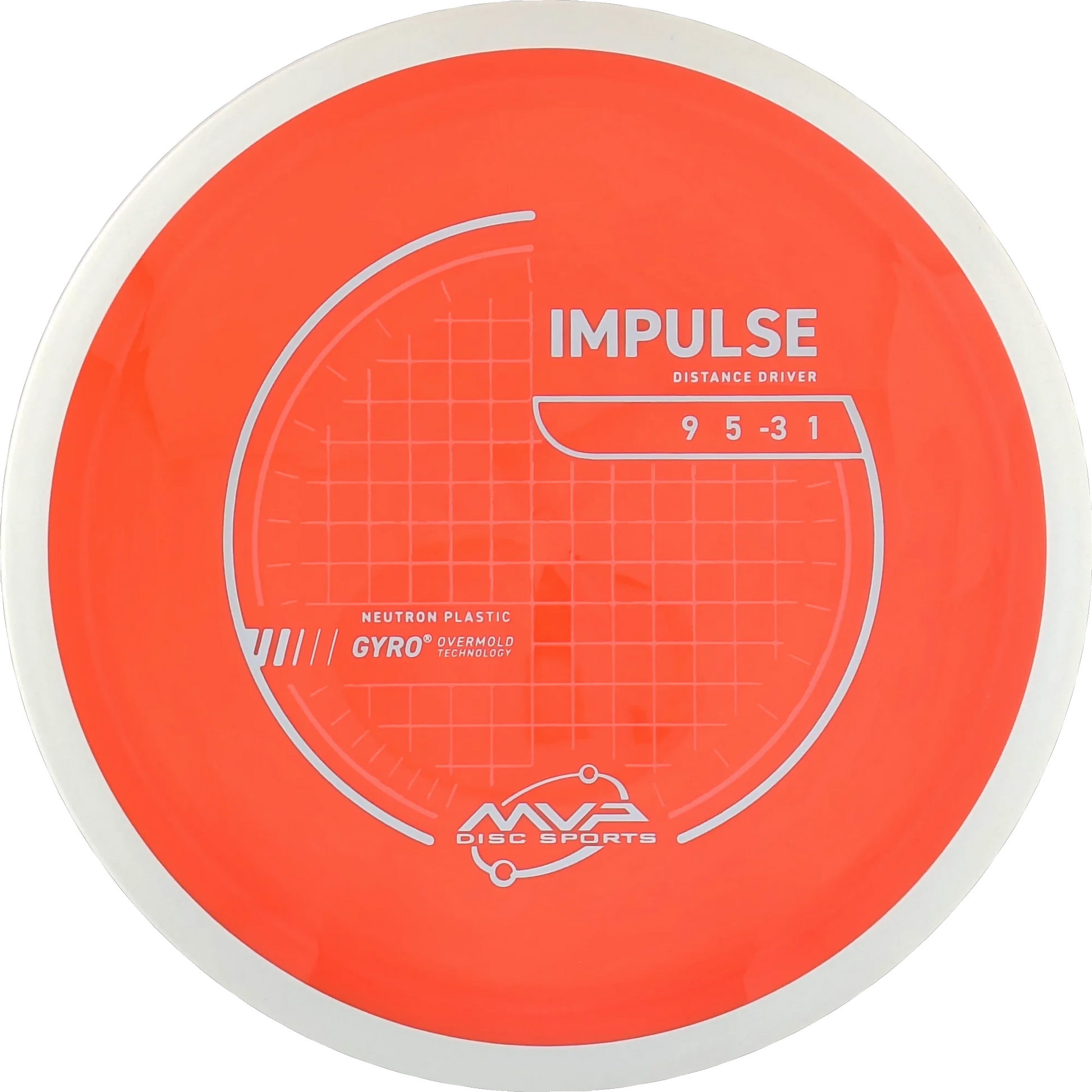 Neutron Impulse